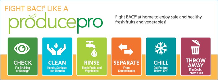 Produce Food Safety #StoryOfYourDinner 